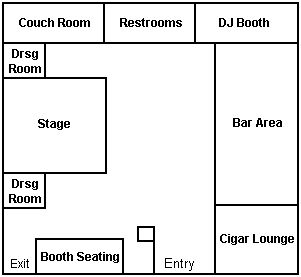 Floor layout